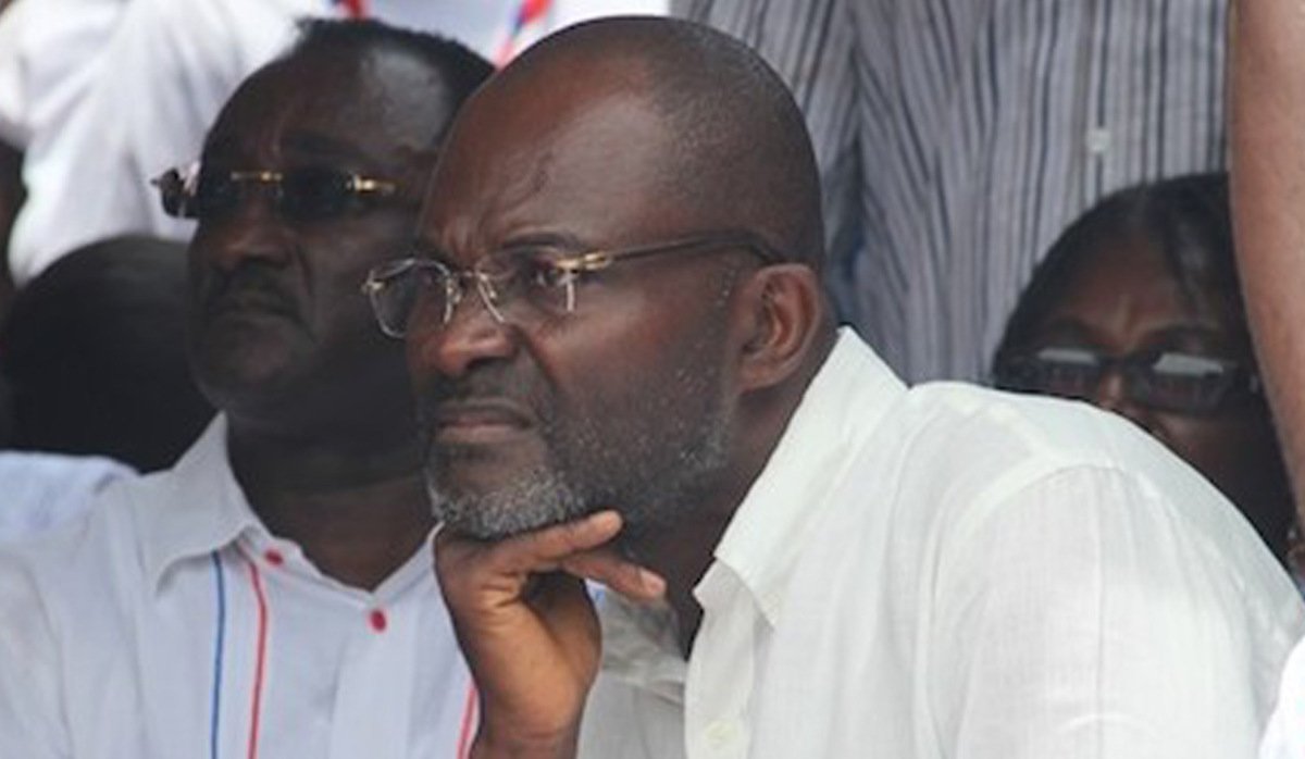 Kennedy Agyapong Threatens His Employees Over Anas Video