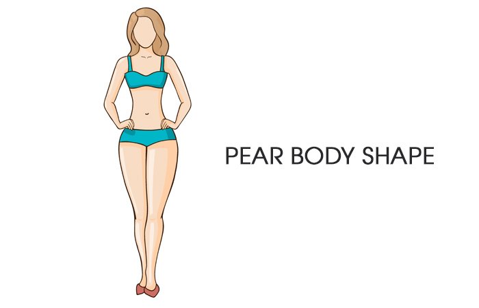 What Body Shape Are You? - Ghafla!Uganda